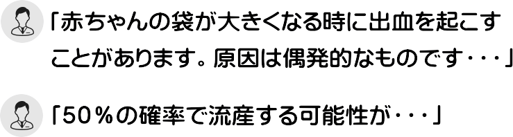 「赤ちゃんの袋が大きくなる時に出血を起こすことがあります。原因は偶発的なものです・・・」
「５０％の確率で流産する可能性が・・・」
