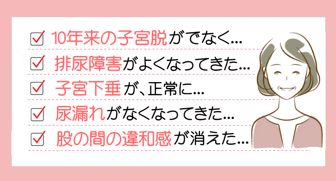 ・10年来の子宮脱が出なくなりました。 ・排尿障害がよくなりました。・子宮下垂が、正常になりました。・尿漏れがなくなりました。・3回も手術してよくならなかったのに、  股の間の違和感が消えました。